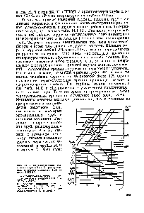 Рис. 14.1. Параметрическая диаграмма жаростойкости хромированных и нехромированных труб из стали 12Х1МФ 