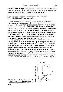 Рис. 3.27. <a href="/info/711957">Схема изменения</a> потенциальной энергии ионной пары ([в], воспроизведено с любезного разрешения Nankodo Publishing o.).