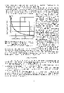 Рис. 4. <a href="/info/757107">Изменение молекулярных весов</a> асфальтенов в смесях парафиновых и ароматических углеводс родов.