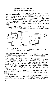 Рис. 57. <a href="/info/1473330">Принципиальная электрическая схема</a> токоизмерительных клещей <a href="/info/21391">постоянного тока</a> (ТКПТ).