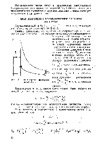 Фиг. 3. <a href="/info/21574">Индикаторная диаграмма</a> цикла Отто.