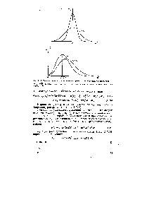 Рис. 11.7. Распределения по составляющей скорости (а) и по модулю скорости (в) 