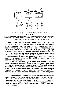 Рис. 1.5. Структура и <a href="/info/194684">условные обозначения</a> полевых транзисторов