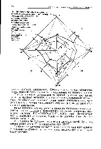 Рис. 25. Ортогональные и <a href="/info/876773">вторичные проекции</a> <a href="/info/923151">изотермы взаимной</a> четверной, , системы АХ+В А + ВХ с растворителем на вертикальную и горизонтальную координатные плоскосги.
