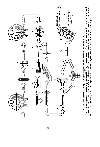 Рис. 2.6. <a href="/info/983683">Схема технологического процесса производства</a> труб на агрегате с реечным станом 
