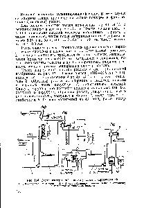 Рис. 134. Схема непрерывной очистки рассола с карбонизацией 