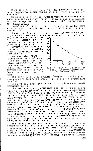 Рис. 102. Диаграмма плавкости смесей <a href="/info/886578">хлоргидратов</a> 2- и 3-амиламипа (данные Хэсса и Паттерсона) [88].