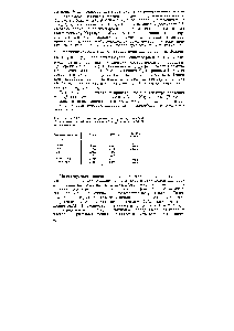 Таблица 11.1. <a href="/info/142897">Значения радиусов</a> г, поляризуемости а и <a href="/info/92183">диамагнитной восприимчивости</a> % ионов цеолита типа фожазит