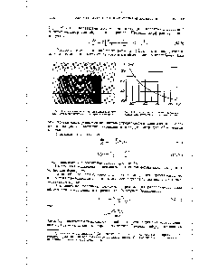 Рис. 14.6. Зависимость <a href="/info/449795">постоянной метода крюков</a> для флюорита от длины волны.