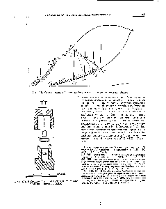 Фиг. 628. Схематическая РТ-проекция бинарной системы силикат — вода (Smits).