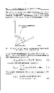 Рис. 89. <a href="/info/117344">Электрический вектор</a> поляризованного света в пространственной системе координат хг/г.