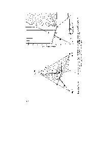 Рис. 126. <a href="/info/334118">Изотерма растворимости</a> в воде <a href="/info/1696521">двух</a> одноионных невзаимодействующих солей в координатах треугольника (Л) и в прямоугольных координатах ( ).