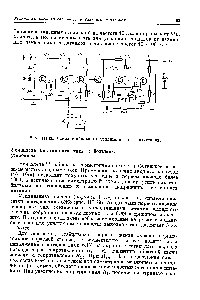 Рис. III.28. Схема <a href="/info/836011">стабильного усилителя</a> на транзисторах.