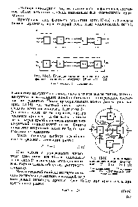 Рис. 13-15. <a href="/info/145794">Последовательное включение</a> двухфазных элементов процесса [Р = 2 (к2)] 