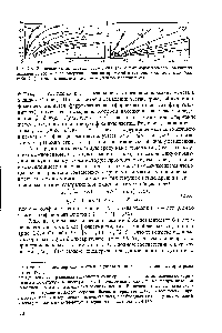 Рис. 2.6. <a href="/info/136121">Зависимость показателя</a> осаждения (с) и <a href="/info/1420434">логарифмического показателя</a> осаждения (б) железосодержащих частиц примесей в <a href="/info/400447">технологических средах</a> (см. табл. 2.1) от <a href="/info/901365">длины насадки</a> (экспоненциальное поглощение)