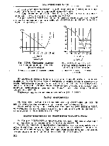 Рис. Х1П-4. Диаграмма температур затвердевания рассола хлористого натрия 