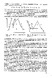 Рис. 34. Фазовая р— -диаграмма состояний