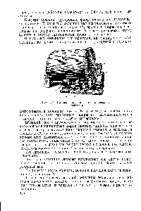 Рис. 77. <a href="/info/23054">Шаровая мельница</a> периодического действия.