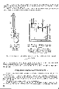 Рис. 28. <a href="/info/28466">Схема аппарата</a> Мартенса для испытания на теплостойкость пластмасс 