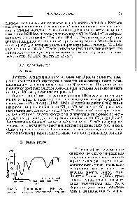 Рис. 3.4. Длинноволновый ИК-спектр <a href="/info/1890546">Коротких длин волн</a> использо-окиси ртути в полиэтиленовой матрице. вать В ДЛИННОВОЛНОВОЙ ИНфра-