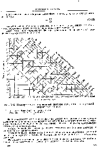 Рис. V-4. Номограмма для определения фактора разделения и <a href="/info/145894">окружной скорости</a> центрифуг.