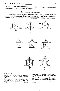 Рис. 20-1. Расположение <a href="/info/631550">шести групп</a>, координированных вокруг кобальта в Со(КНз)4С12, тремя симметричными способами в <a href="/info/1546989">виде плоского</a> шестиугольника (а), в виде трехгранной призмы (б) и в виде октаэдра (в). Для шестиугольника и трехгранной призмы