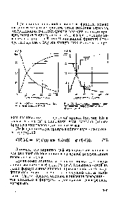 Рис. 63. <a href="/info/189892">Кривая распределения интегральная</a> форма) [й=<г]