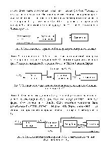 Рис. 8. Схема конверсии углеводородов С5-С11 с выделением н-алканов