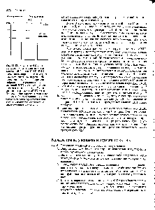 Рис. 14-13. Анализ мРНК контрольных (к) и мутантных (м) зародышей (задача 14-15). РНК выделена из нормальных и мутантных гомозиготных зародышей, разделена в геле и подвергнута гибридизации с <a href="/info/477601">радиоактивно меченной</a> ДНК исследуемого гена и <a href="/info/294126">клонов гена</a> коллагена. Числа указывают размеры мРНК в т. п. н. На нескольких дорожках видны две полосы гибридизованной РНК для <a href="/info/1435353">некоторых генов</a> эукариотических клеток <a href="/info/1388966">характерно образование</a> <a href="/info/188306">множественных форм</a> мРНК.
