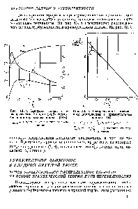 Рис. 13. 4. <a href="/info/117162">Профиль скорости</a> и распределение степени турбулентности в прямоугольном канале [144].