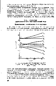 Рис. VII. 4. Диаграмма уровней <a href="/info/9111">энергии иона</a> Мп + в кубическом кристаллическом поле как функция параметра Д [2].
