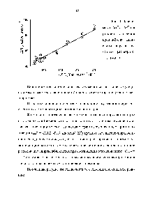 Рис. 4. Зависимость АН от для <a href="/info/6966">реакции окисления</a> пропан-2-ола <a href="/info/70278">диоксидом хлора</a> в изученных растворителях, Т=30 °С