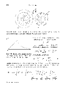 Рис. 8.П. Определение <a href="/info/73178">напряженности электрического поля</a> вне (а) и внутри (б) заряженного шара с помощью теоремы Остроградского-Гаусса.