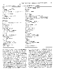 Таблица 10.1. <a href="/info/1874726">Некоторые белки</a> человека, полученные генноинженерными методами 