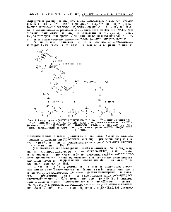 Рис. 1. <a href="/info/325342">Схема строения</a> участка <a href="/info/509300">молекулы гликопротеина</a> ПЖО, показывающая <a href="/info/1872878">строение углеводной</a> группы, <a href="/info/33456">гликозидную связь</a> между <a href="/info/1872878">углеводной частью</a> и остатком серина, ферменты, способные расщеплять <a href="/info/33456">гликозидные связи</a> (включая <a href="/info/26849">связи между</a> двумя <a href="/info/765393">углеводными компонентами</a>), <a href="/info/7320">пептидные связи</a>, устойчивые и расщепляющиеся под действием