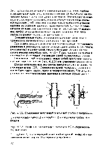 Рис. 4.13. Шлифовые соединения с конусным (а) и сферическим (б) шлифами 