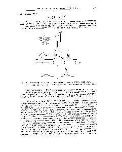 Рис. 4. ПМР-спектр комплекса присоединения протона к гексаметилбензолу.