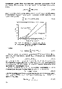 Рис. У1-6. К <a href="/info/17843">составлению уравнения</a> течения по диаграмме сдвига для <a href="/info/326736">развитого псевдоожиженного</a> слоя 11.
