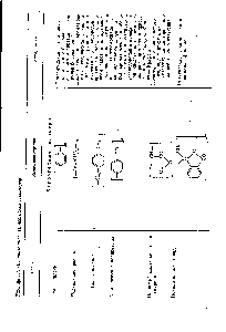 Таблица 1.1. Основные типы теплостойких полимеров
