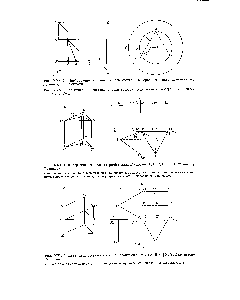 Рис. XXV.5. Диаграмма составов пятерной взаимной системы А, В, С Ц X, У, 1 по методу Радищева