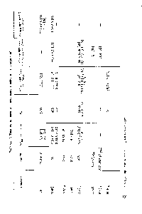 Таблица 2. <a href="/info/2777">Теплоты плавления</a> и <a href="/info/601867">испарения ниобия</a> и его соединений