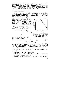 Рис. 53. <a href="/info/591914">Ингибирование субстратом</a> в <a href="/info/615472">реакции трансметилирования</a>. катализируемого фенилзтанол-амин-Н-метилтрансферазой