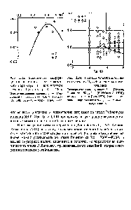 Рис. 2.23. <a href="/info/26365">Зависимость коэффициента</a> нарастания — а/ от <a href="/info/826782">частотного параметра</a> F для <a href="/info/1905688">плоского течения Пуазейля</a> при Re = 4000. Эспериментальные данные I — [Nishioka et al., 1975], 2 — [Козлов, <a href="/info/1436682">Рамазанов</a>, 1981] кривая — теория [Itoh, 1974].