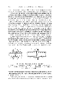 Рис. 8.2. <a href="/info/488067">Способы соединения</a> ситалловых труб 