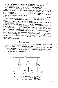 Рис. 2. Схема мембранного шестиходового крана