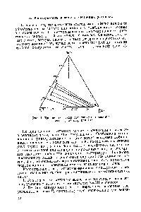 Рис. 1. <a href="/info/3273">Тройная диаграмма</a> для системы этиленимин — — <a href="/info/149196">вода—едкий</a> натр при 20°С