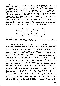 Рис. 25. <a href="/info/1468164">Механизмы спекания катализатора</a> в <a href="/info/470158">результате объемной</a> (а) и поверхностной (б) диффузии.