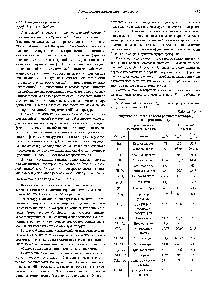 Таблица 2.2.30 Двухкомпонентные азеотропные растворы, содержащие воду