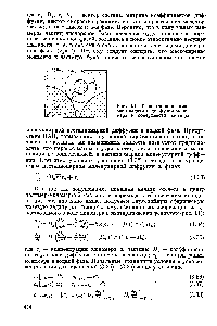 Рис. 3.1. К <a href="/info/1828534">постановке краевой задачи</a> о <a href="/info/388773">диффузии мономера</a> к поверхности частицы