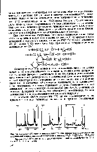 Рис. 4j6. Сигналы С (О) -групп в спектрах ЯМР С сополиамидов на основе фумаровс и <a href="/info/826">адипиновой кислот</a>, пиперазина и первичного диамина Н 2N ( HoJn NH2[43